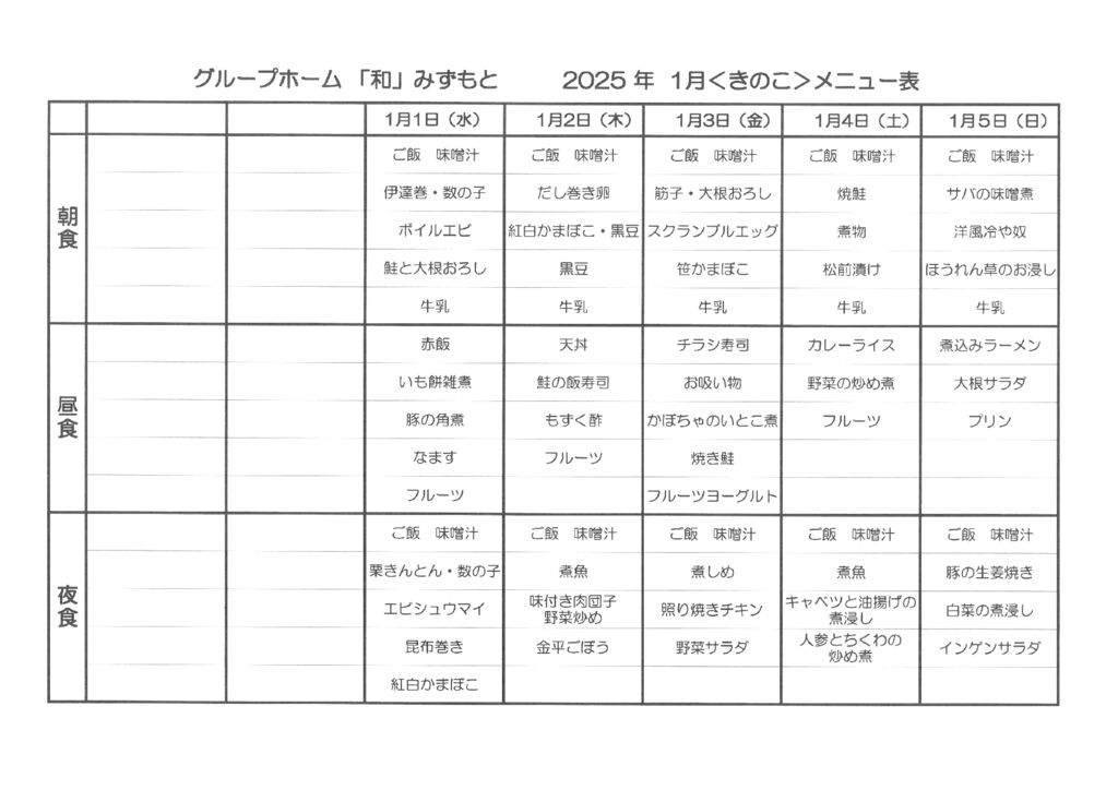 S25C-0i250129kinokoのサムネイル