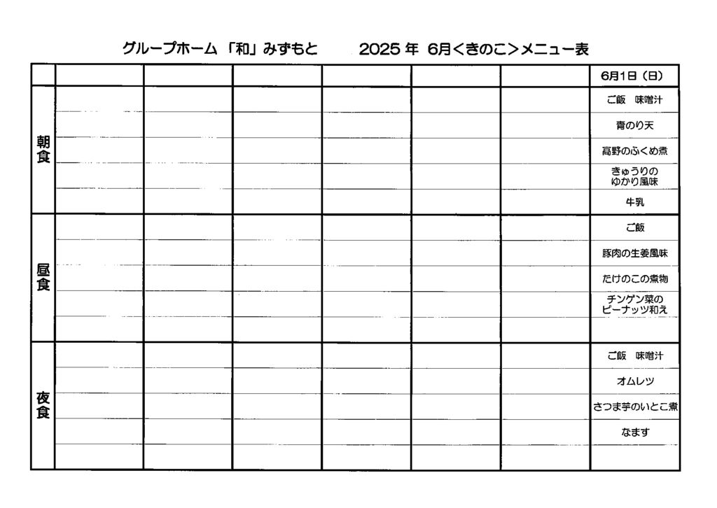 2025年6月きのこのサムネイル