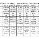 202507メニューのサムネイル