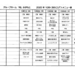 きのこUTメニューのサムネイル