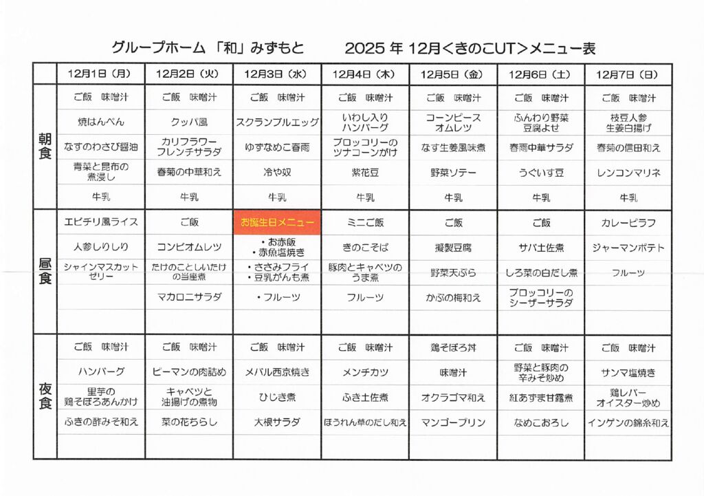 きのこ12のサムネイル