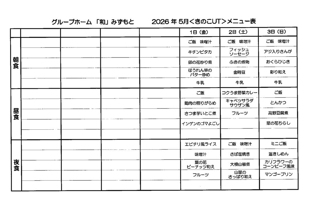 きのこメニューのサムネイル