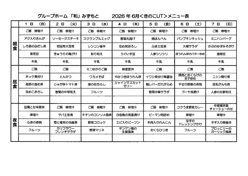 202606きのこのサムネイル