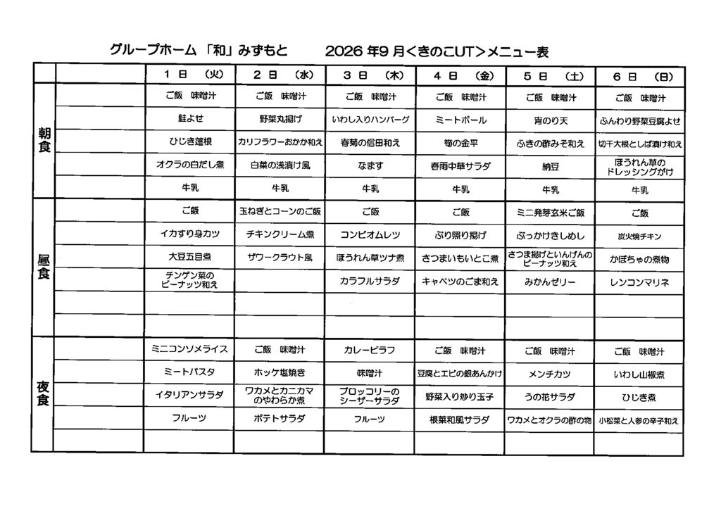 きのこのサムネイル