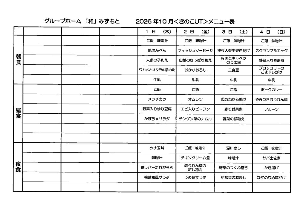 きのこのサムネイル